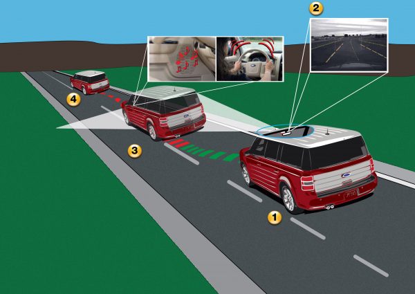 Lane_Departure_Warning Lane_Departure_Warning